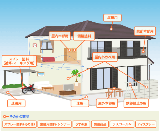 商品案内図