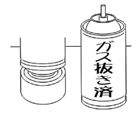 廃棄する